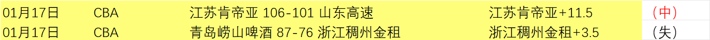 李诗沣荣膺,日本羽毛球,大师赛男单,太阳城,太阳城娱乐,太阳城app,太阳城赌场