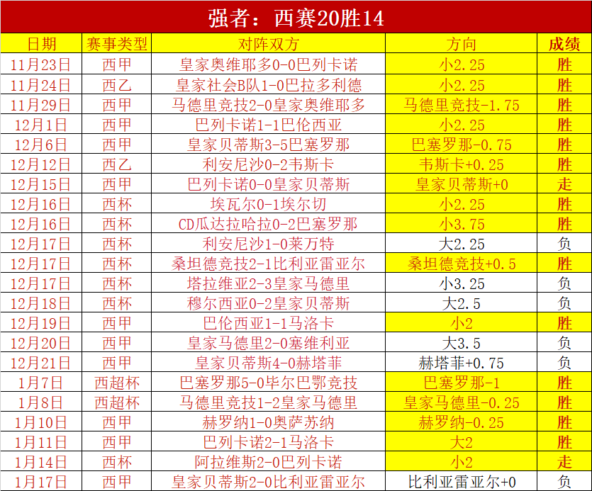 日亚冬会火,炬接力行程,公里,太阳城,太阳城娱乐,太阳城app,太阳城赌场