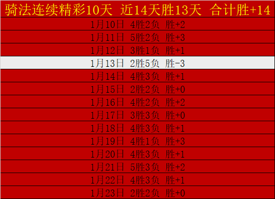 青少年体育,全面开花,全民共助少,太阳城,太阳城娱乐,太阳城app,太阳城赌场