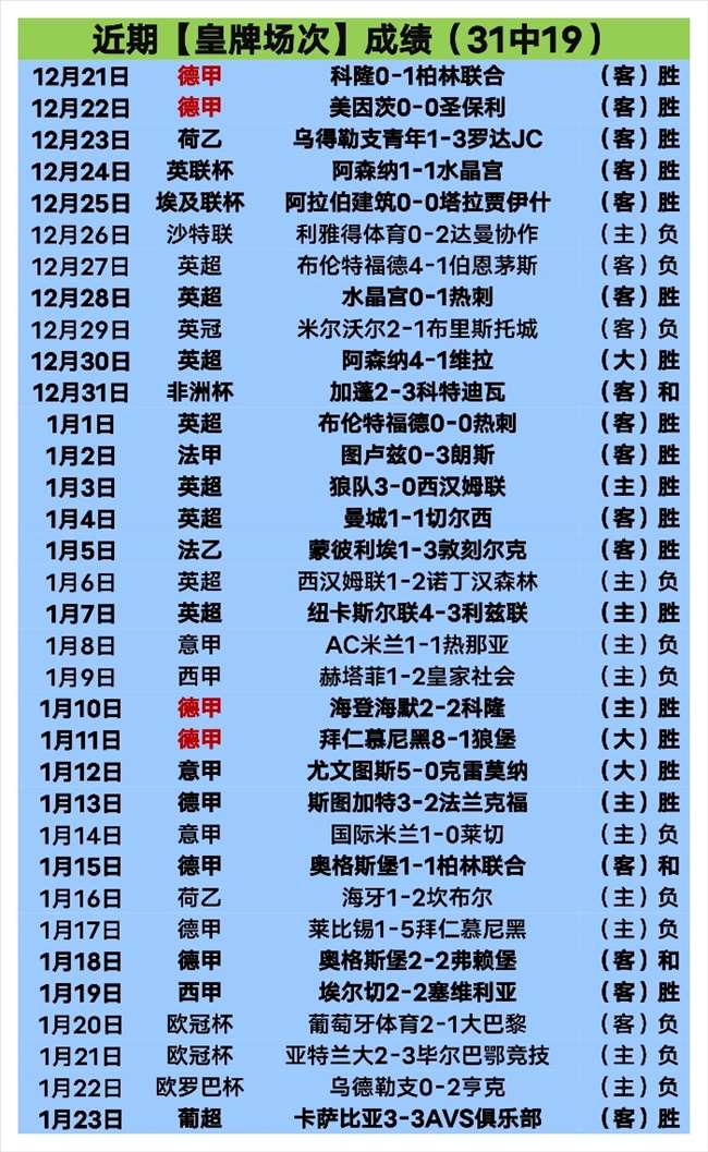 昔日锋线杀,手今何在,投篮失准,太阳城,太阳城娱乐,太阳城app,太阳城赌场