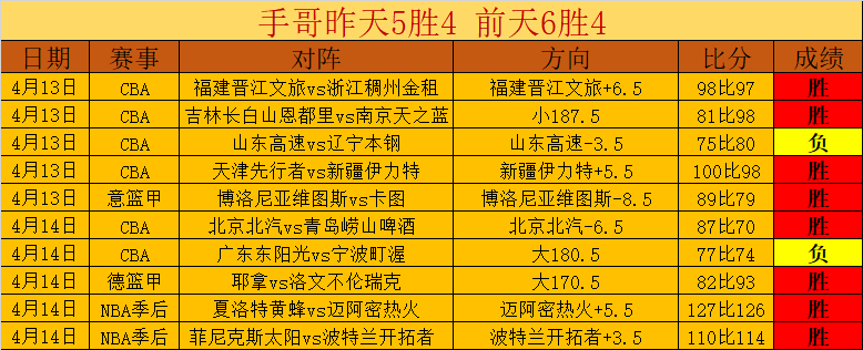 重磅发布,重大事故隐,患判定标准,太阳城,太阳城娱乐,太阳城app,太阳城赌场
