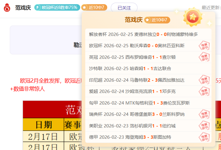 京城媒体羽,球对决,赛事完美收,太阳城,太阳城娱乐,太阳城app,太阳城赌场