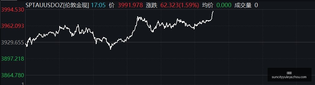 秋季汽车降,价大,品牌齐降价,太阳城,太阳城娱乐,太阳城app,太阳城赌场