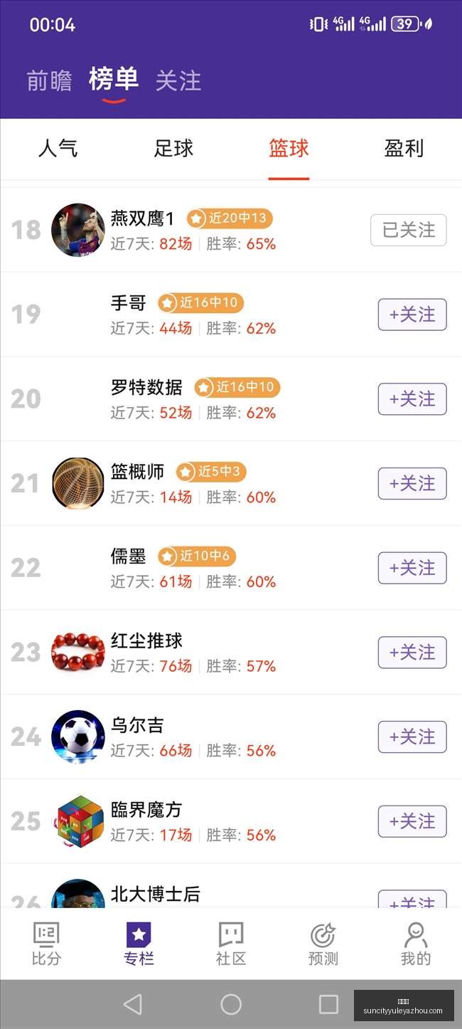推荐,足球周日赛,事预测,太阳城,太阳城娱乐,太阳城app,太阳城赌场