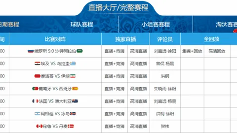 揭秘史上绝无仅有的完美平衡数据，独家解析揭示未来趋势！