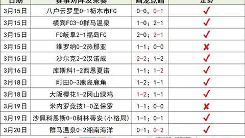 西汉姆锁定菲尔克鲁格和杜兰，转会费均为3000万欧元