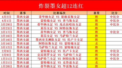 英格兰3-0大胜，贝林厄姆送乌龙，琼斯收获处子球