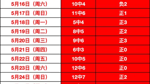 切尔西旧将登巴-巴转型：勒阿弗尔新任总监之谜